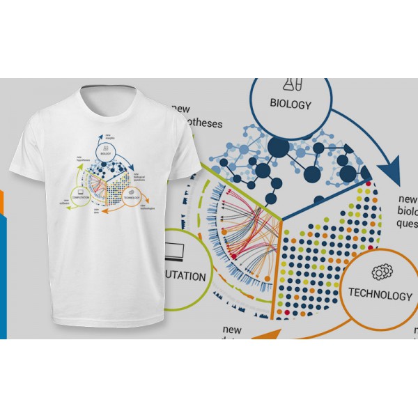 تی شرت طرح Systems Biology