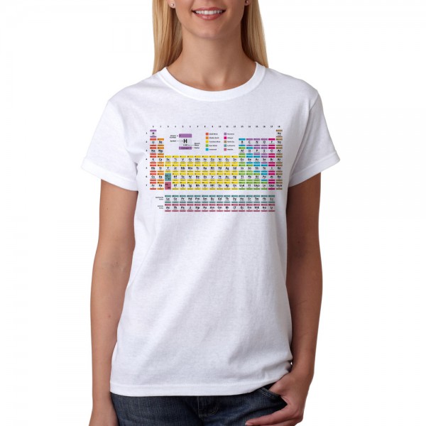 تی شرت  طرح Rainbow Periodic Table