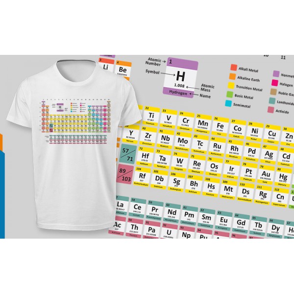 تی شرت  طرح Rainbow Periodic Table