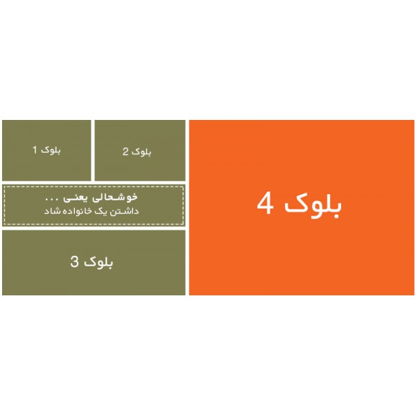 ماگ طرح خانواده -1